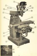 Tree-Tree 2UVR Milling Machine Operation & Instructions Manual-2UVR-02